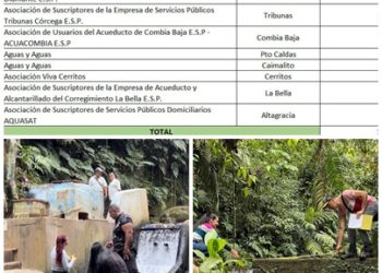 Secretaría de Desarrollo Rural, vigila con ‘lupa’ la calidad del agua que se consume en el sector rural de Pereira