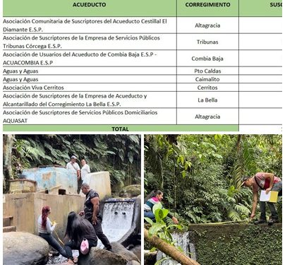 Secretaría de Desarrollo Rural, vigila con ‘lupa’ la calidad del agua que se consume en el sector rural de Pereira