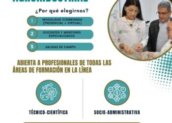 Inscripciones abiertas para la Maestría en Desarrollo Agroindustrial