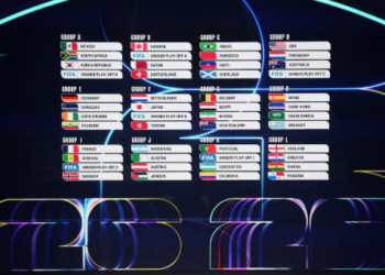 Se definen los últimos seis clasificados al Mundial 2026: la agenda completa con los 16 partidos de los Repechajes Internacionales y de Europa