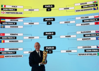 Cómo ver hoy las semifinales de los Repechajes para el Mundial 2026: la agenda con los 10 partidos
