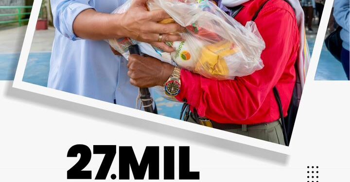 27 mil mercados para las poblaciones más vulnerables.