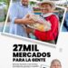 27 mil mercados para las poblaciones más vulnerables.
