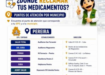 AQUÍ TE BRINDAMOS UNA GUÍA PARA RECLAMAR TUS MEDICAMENTOS DURANTE LA CONTINGENCIA.
