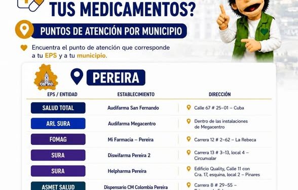 AQUÍ TE BRINDAMOS UNA GUÍA PARA RECLAMAR TUS MEDICAMENTOS DURANTE LA CONTINGENCIA.