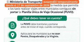 Taxis deberán volver a portar la Planilla Única de Viaje Ocasional entre municipios contiguos