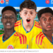 ¡Debut con fiesta! Selección Colombia Sub-15 goleó 6-1 a Eswatini en el arranque del Mundial de la FIFA en Azerbaiyán