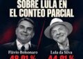 El péndulo de Brasil: las dos realidades que encarará Colombia tras el balotaje presidencial